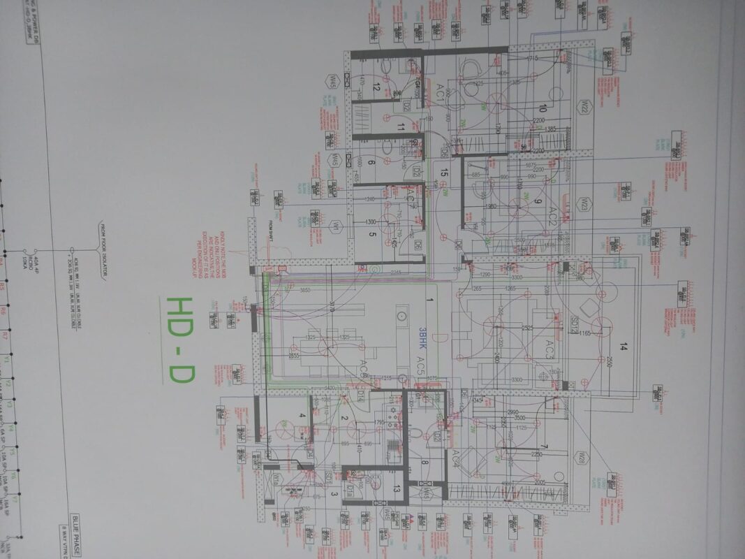 Mastering Precision: The Crucial Role of Quality Prints in Architecture and Engineering
